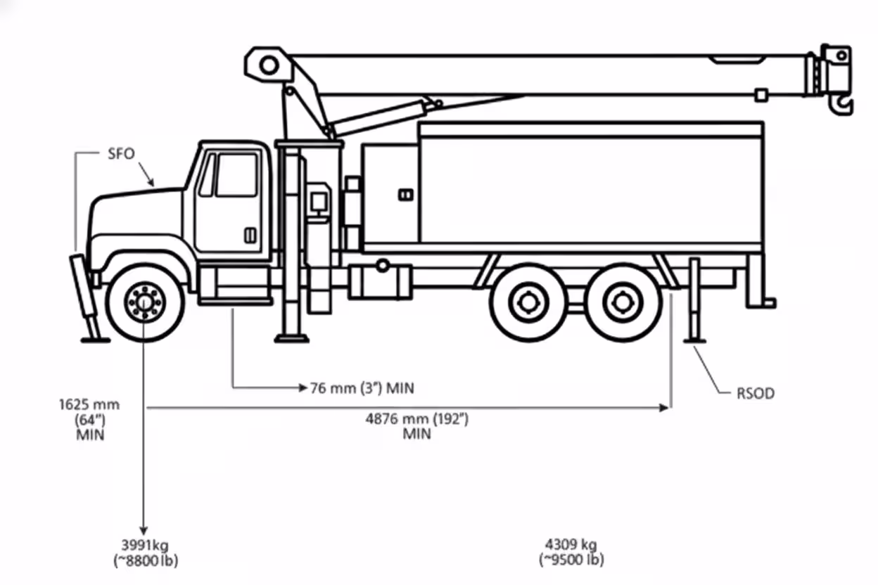 Series 900A Detailed Engineering